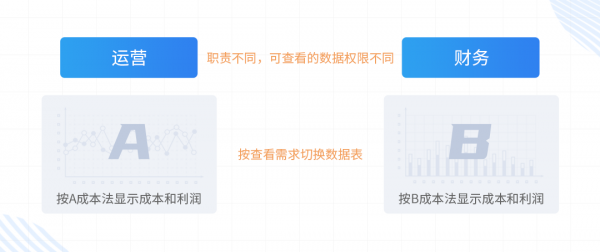 Novoking类型深度解析，如何精准匹配你的游戏需求并解决实战难题？