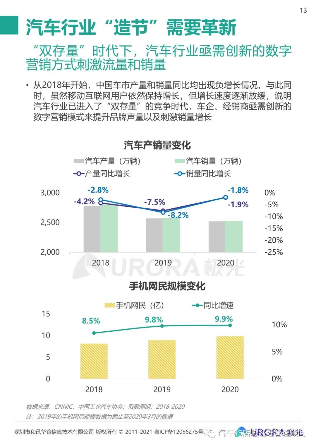 天涯明月刀新版，是江湖新生还是情怀内卷？深度解析当前版本的核心玩法和破局思路