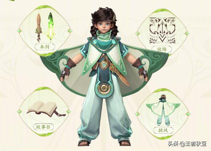 6.79版本微光披风崛起，这件被低估的装备如何颠覆当前节奏？