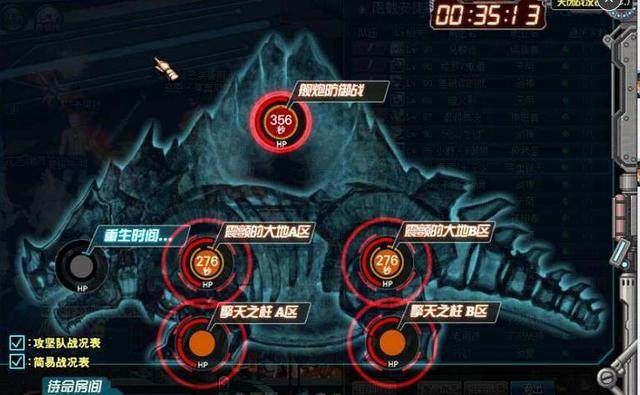 85级阿修罗封神之路，2026开春究竟如何加点才能纵横安图恩？