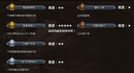 斗战神隐藏任务全图鉴，从月影魔踪到无字天书，如何高效解锁所有绝版奇遇？