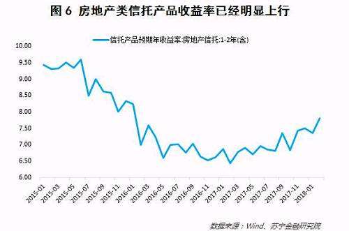 2026上半年金币价格动荡，普通玩家如何抄底与避险？