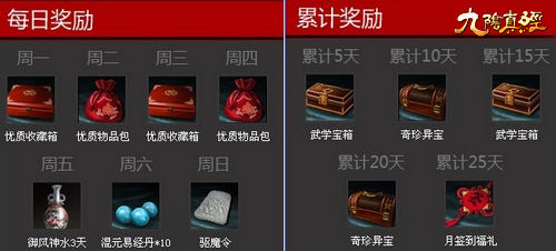 九阴真经淘宝礼包究竟怎么选？资深玩家揭秘2026版性价比与实战门道