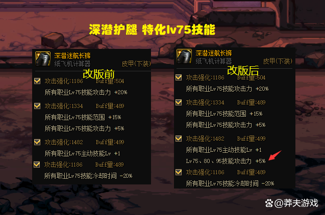 雾锁深渊还是坦途？DNF词条喂养全解析，效率与资源的终极平衡术