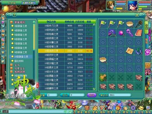 神武精灵全类型深度解析，如何精准选择与培养，让你的角色属性实现质变？