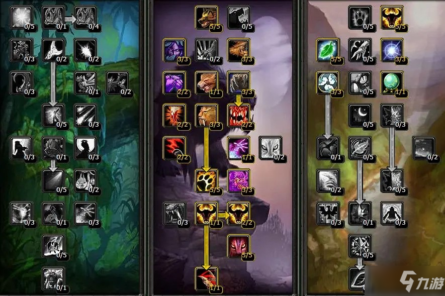 龙之谷T4时代，当前版本PVE技能循环与装备门道全解，你踩坑了吗？