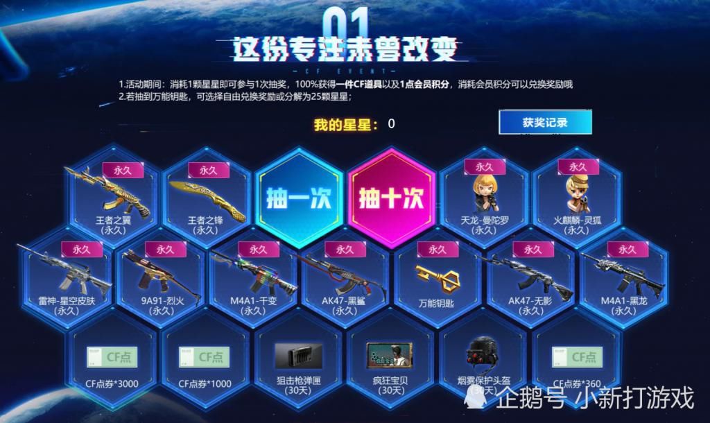 CF签到抽奖的终极门道，如何用数据思维破解欧皇密码，实现永久武器自由？